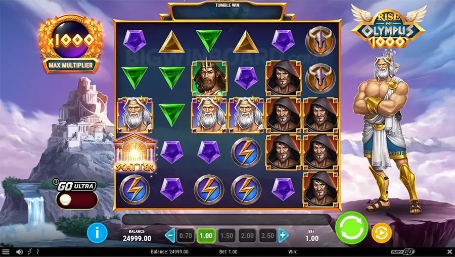 Bronze VIP Level