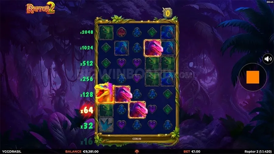 gamezone Understanding Game Variance